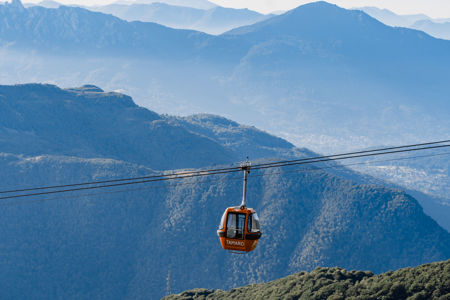 Picture for category Vouchers Cable car